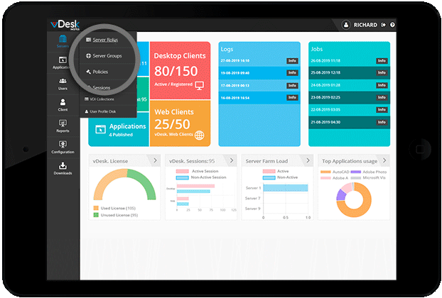 Interactive Dashboard