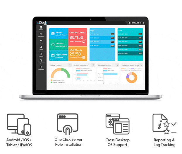 Centralized Management