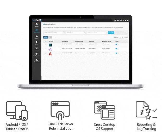 Centralized Management Virtual Desktop PC